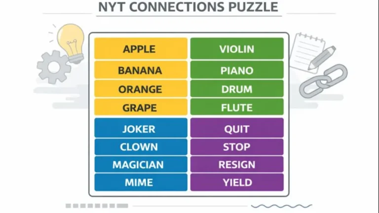 connections hints forbes